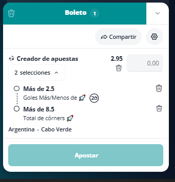 creador de apuestas de Novibet