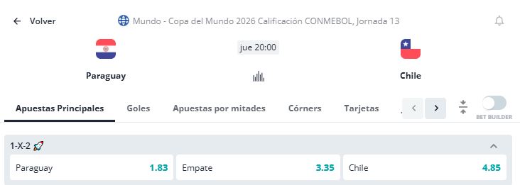 Una captura de pantalla de la casa de apuestas deportivas Novibet que muestra Paraguay vs Chile en las eliminatorias de la CONMEBOL para la Copa del Mundo.