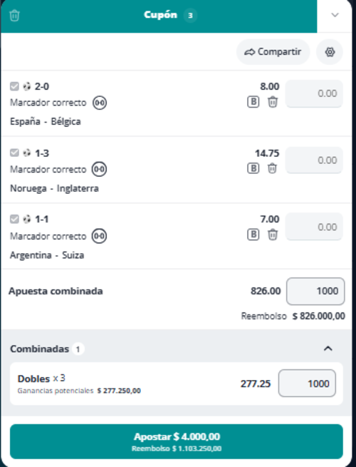 Marcador Correcto: Guía de Apuestas